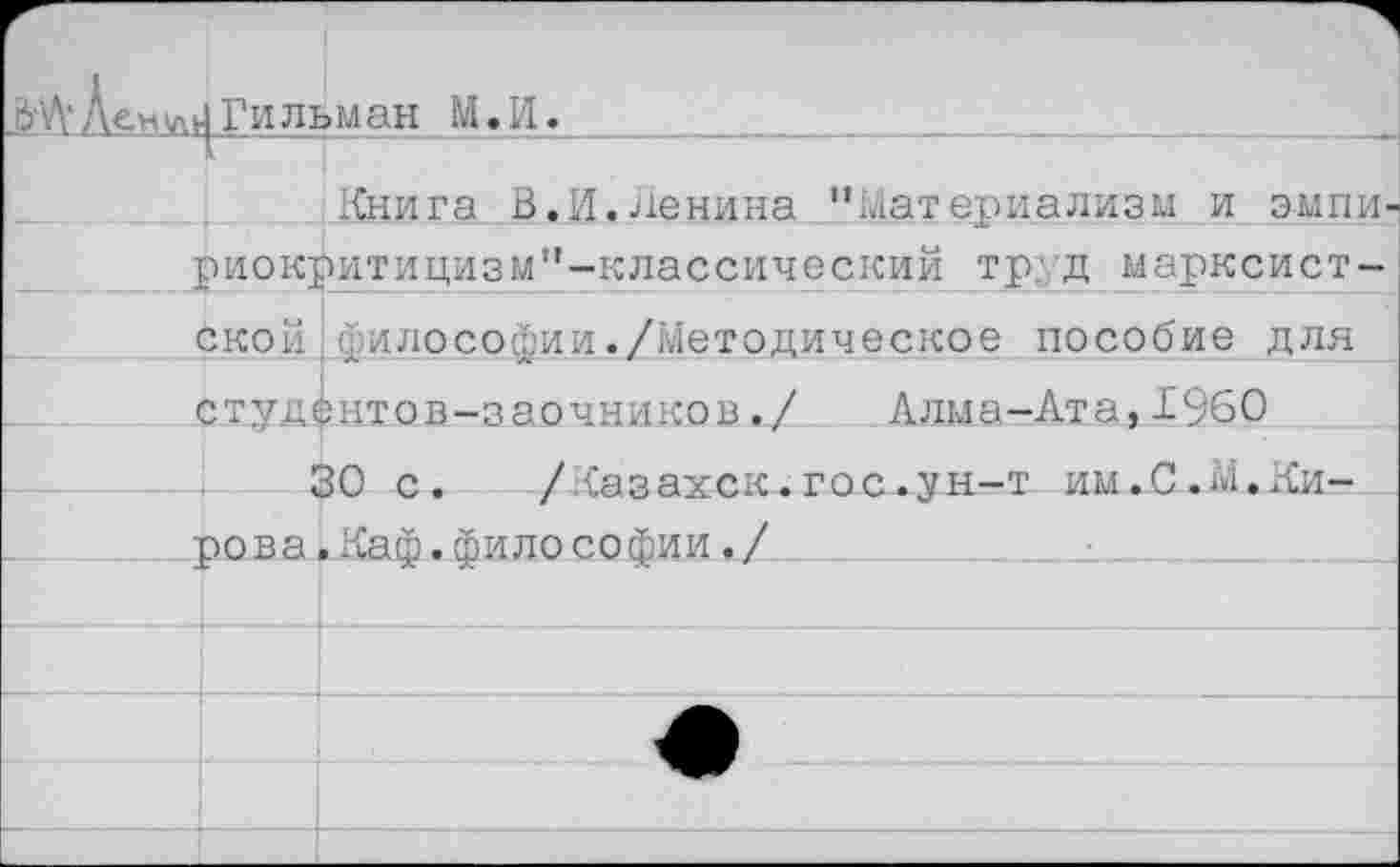 ﻿Г" ЗА	1 ГилАман М.И.	
		Книга В.И.Денина “Материализм и эмпи-
]	риокритицизм”-классический труд марксист-	
	2 кой	философии./Методическое пособие для
	ртудёнтов-заочников./ Алма-Ата,I960	
		30 с. /Казахск.гос.ун-т им.С.М.Ки—
- —1	рова	Каф.философии./
		
		
		
		